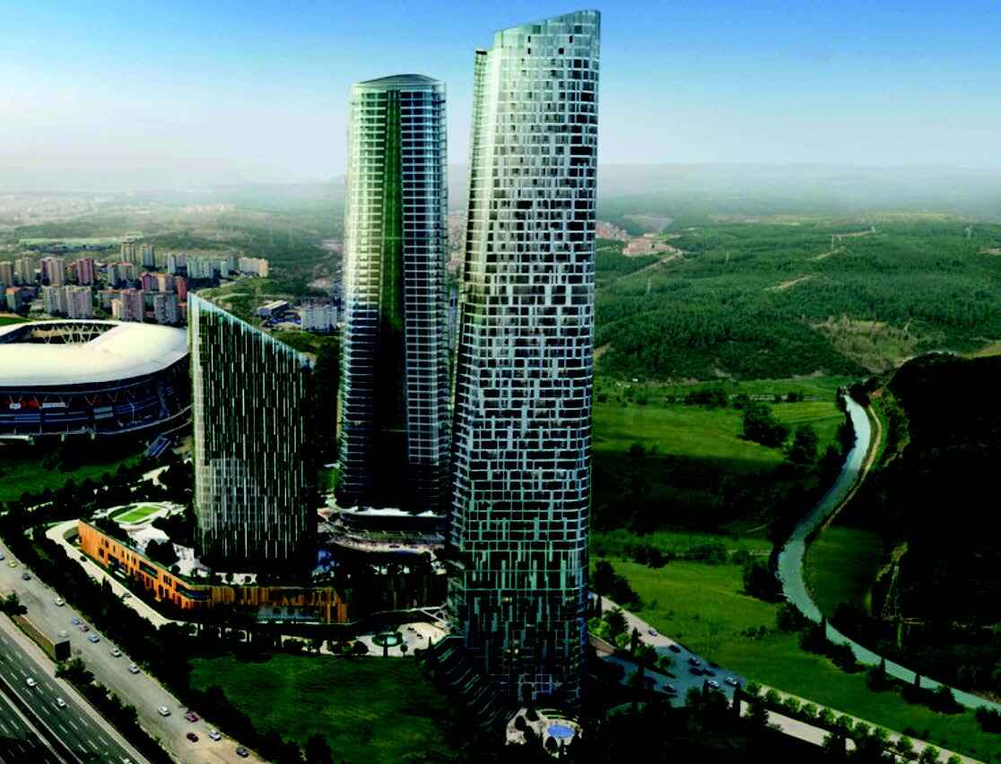 Skyland İstanbul